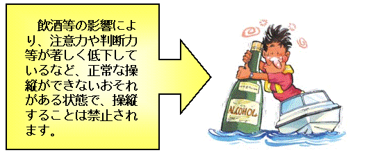 酒酔い操縦等の禁止